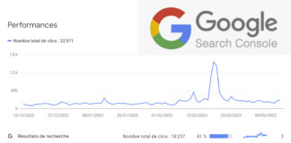 Comment Ajouter d’un compte sur Google Search Console ?