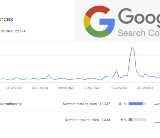 Comment Ajouter un compte sur Google Search Console ?