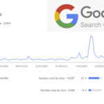 Comment ajouter un compte sur Google Search Console ?
