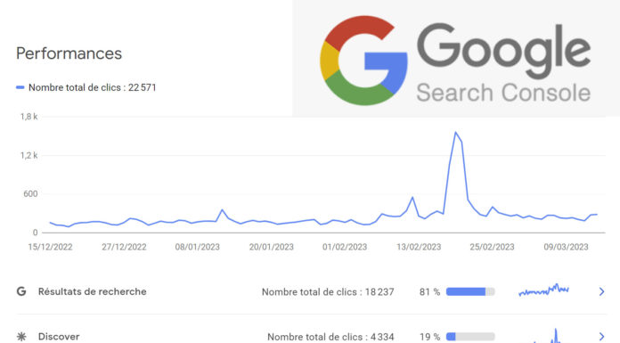 Comment ajouter un compte sur Google Search Console ?